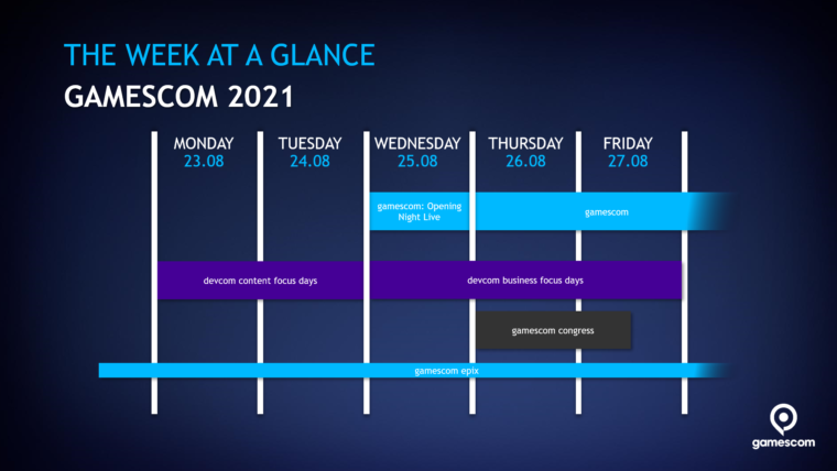 gamescom 2021 focuses on the societal potential of games for the post